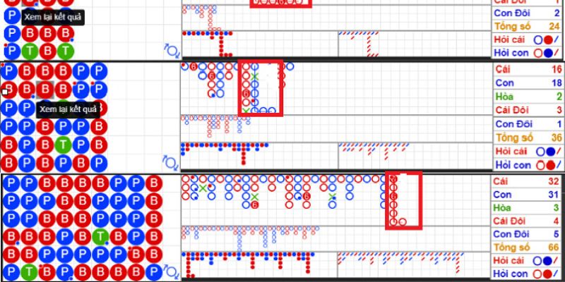 Vận dụng soi cầu nghiêng con/cái trong Baccarat